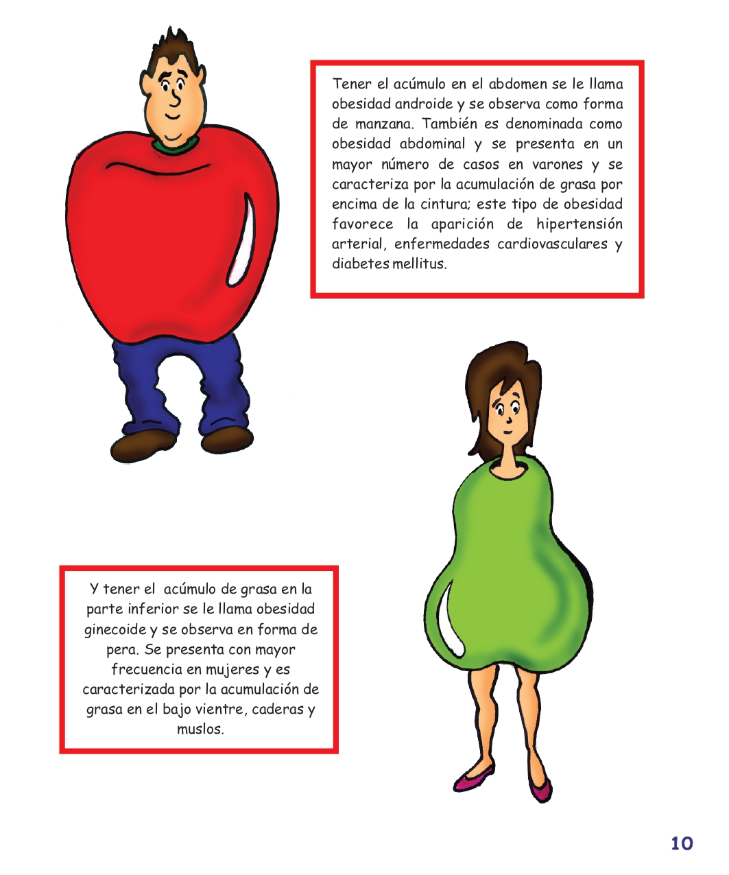 Obesidad digital_page-0013